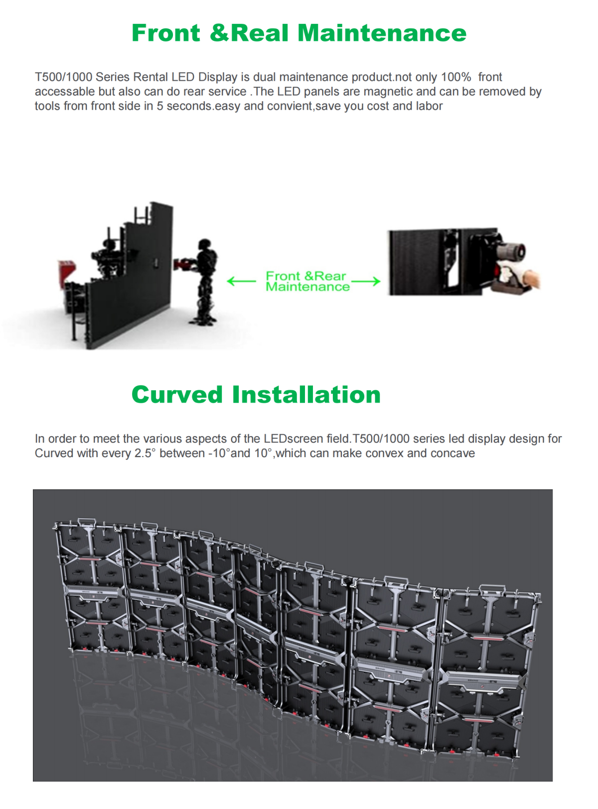 dual service rental LED display